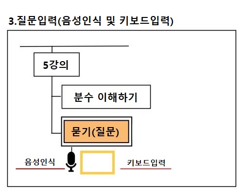 가이드배너3