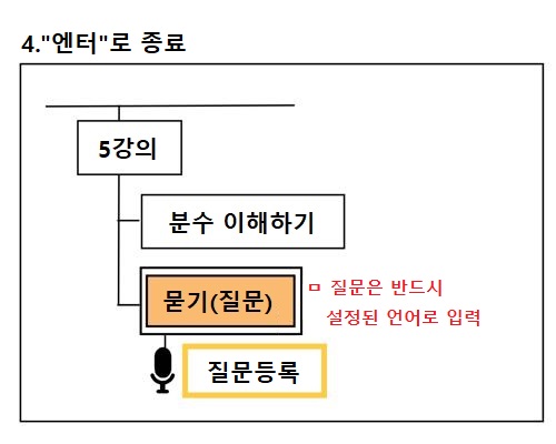 가이드배너4